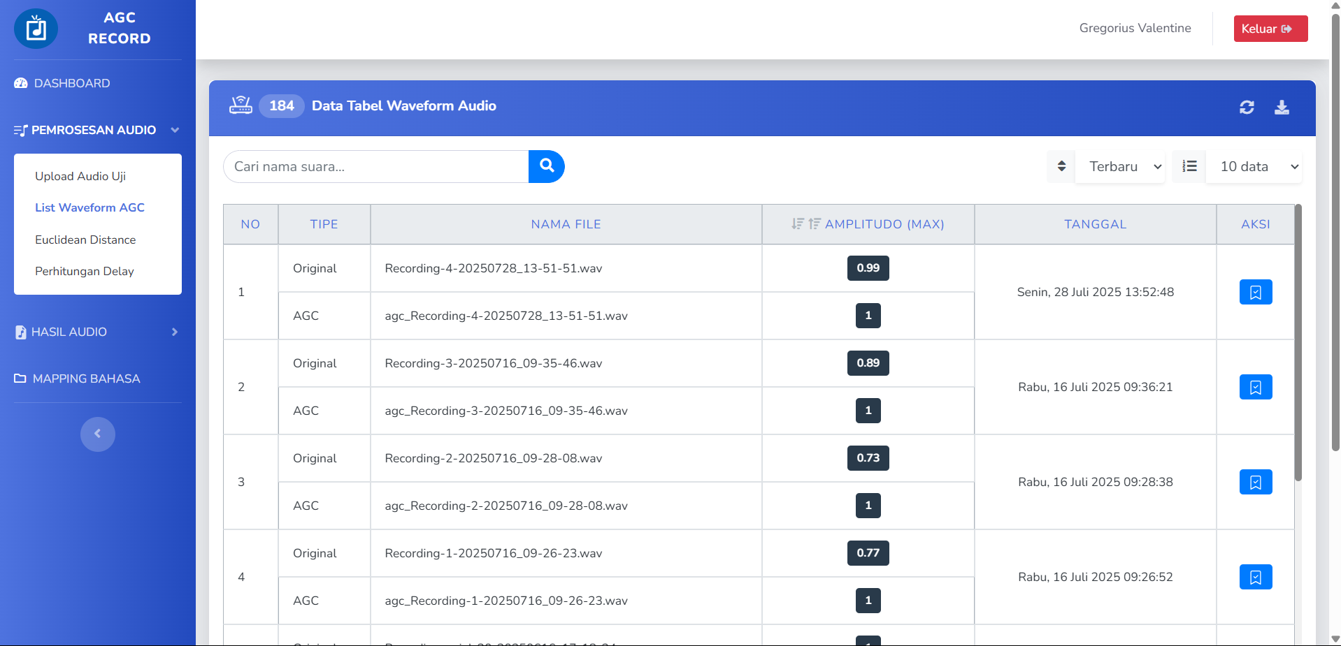 List Waveform AGC
